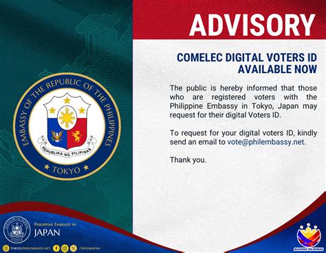 list of registered voters per barangay 2024|COMELEC Digitized Voter’s ID: What We Know So Far.